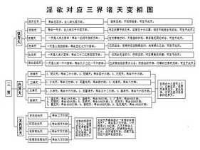 https://m.dabeigd.com/fxzagt/sanngj/177630.html