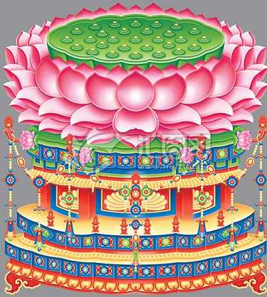 文殊菩萨八字真言意思